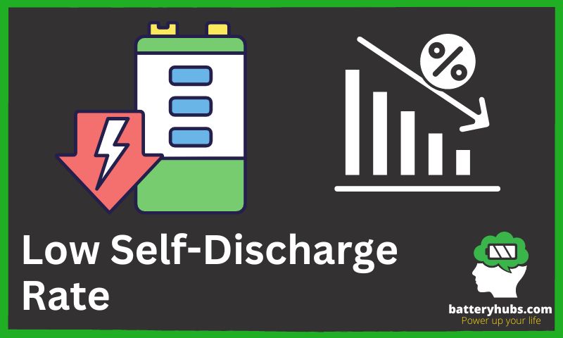 Low self-discharge rate