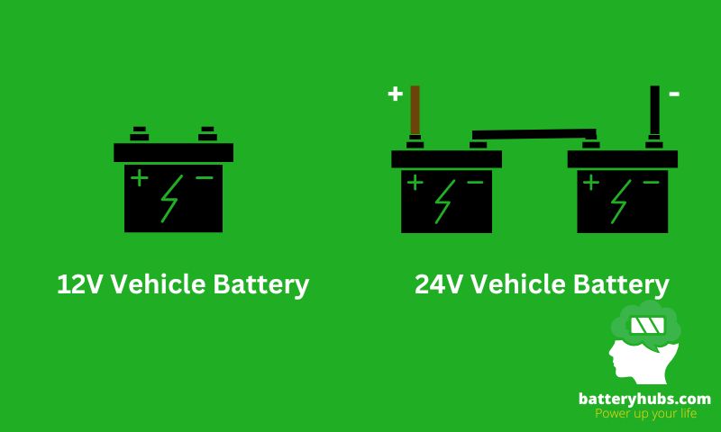 How To Connect 2 12V Batteries To Make 24V? [Updated On- 2023]